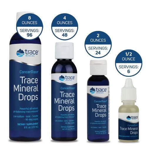 Trace Minerals Concentrace Trace Mineral Drops Kimikim Organics 6201